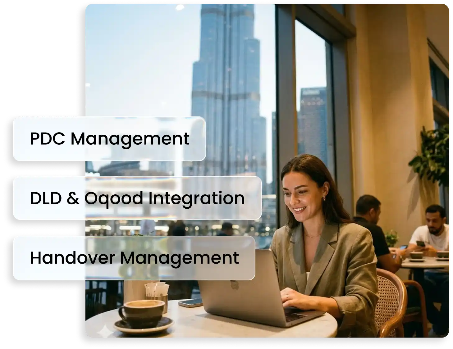 Post-Sales & Collections